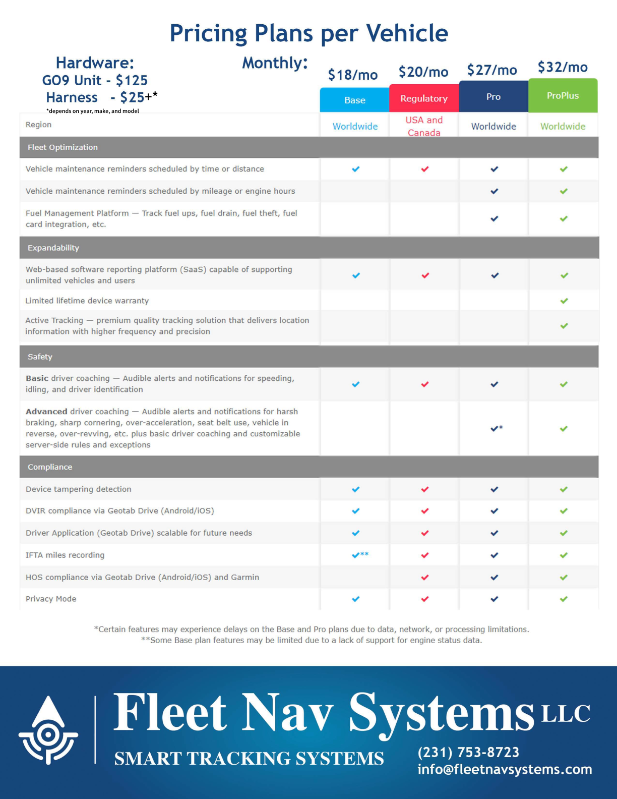 Fleet Nav Systems Price Plan Sheet